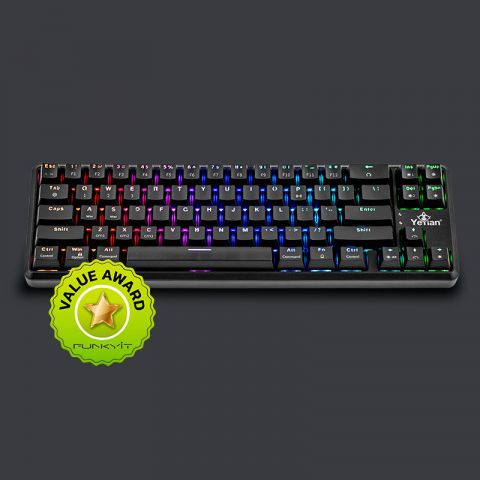 find the best option for your mouse with our yeyian mousepad