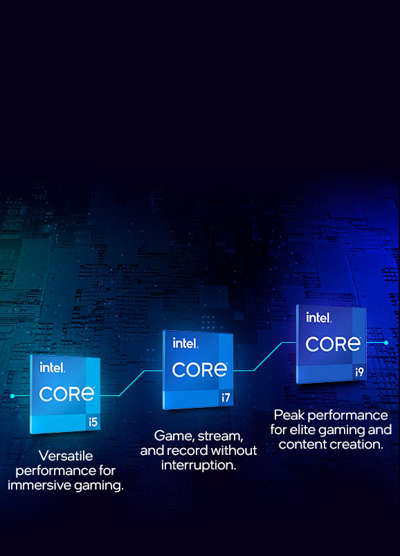 Intel 14th Generation Processors