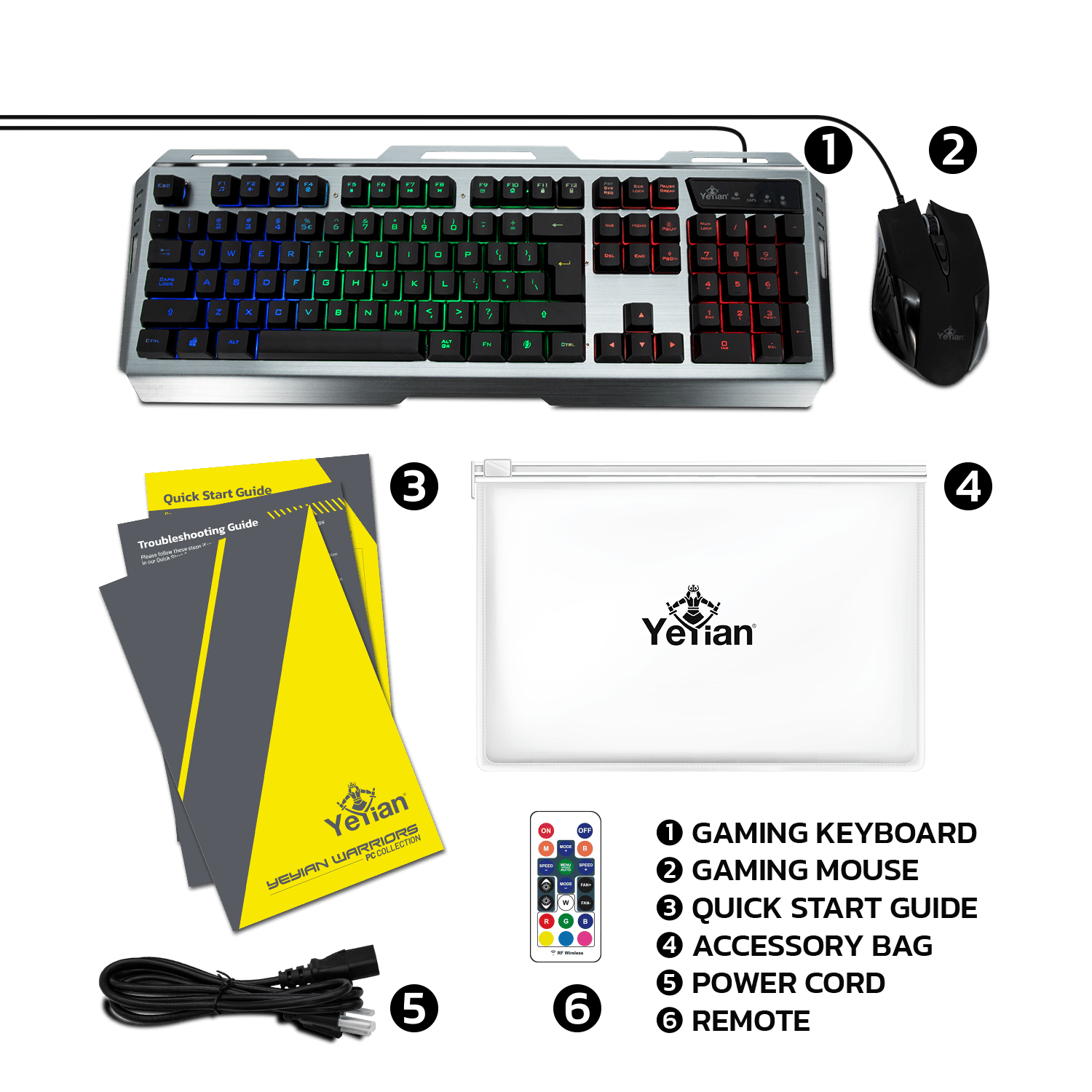 Yeyian Yari 47KFB-47T1U Gaming PC